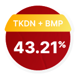 TKDN 43.21