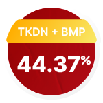 TKDN 44.37